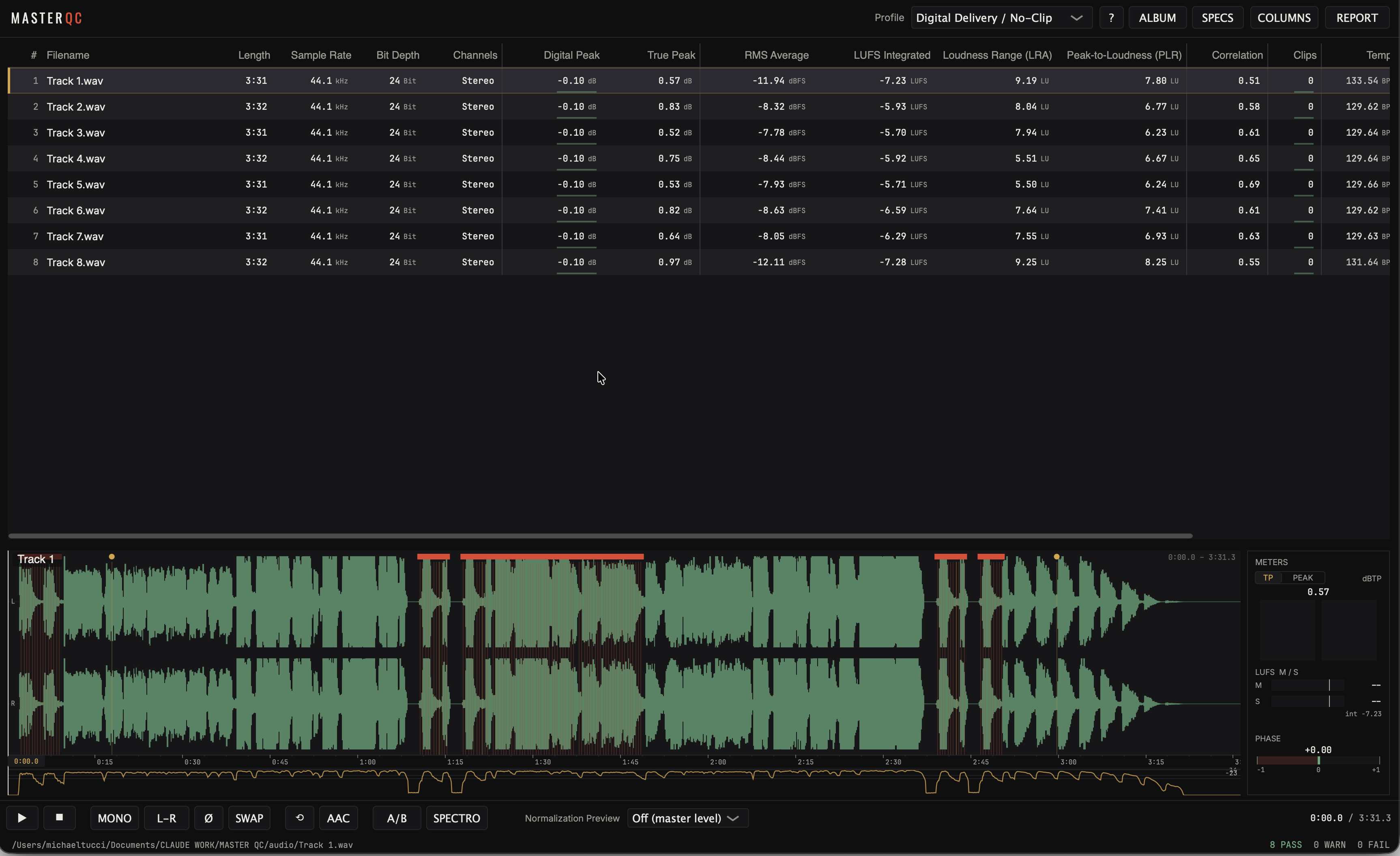 The real MasterQC session window: an analyzed session with the failing track selected, clip markers on the waveform, true-peak meter and monitoring strip